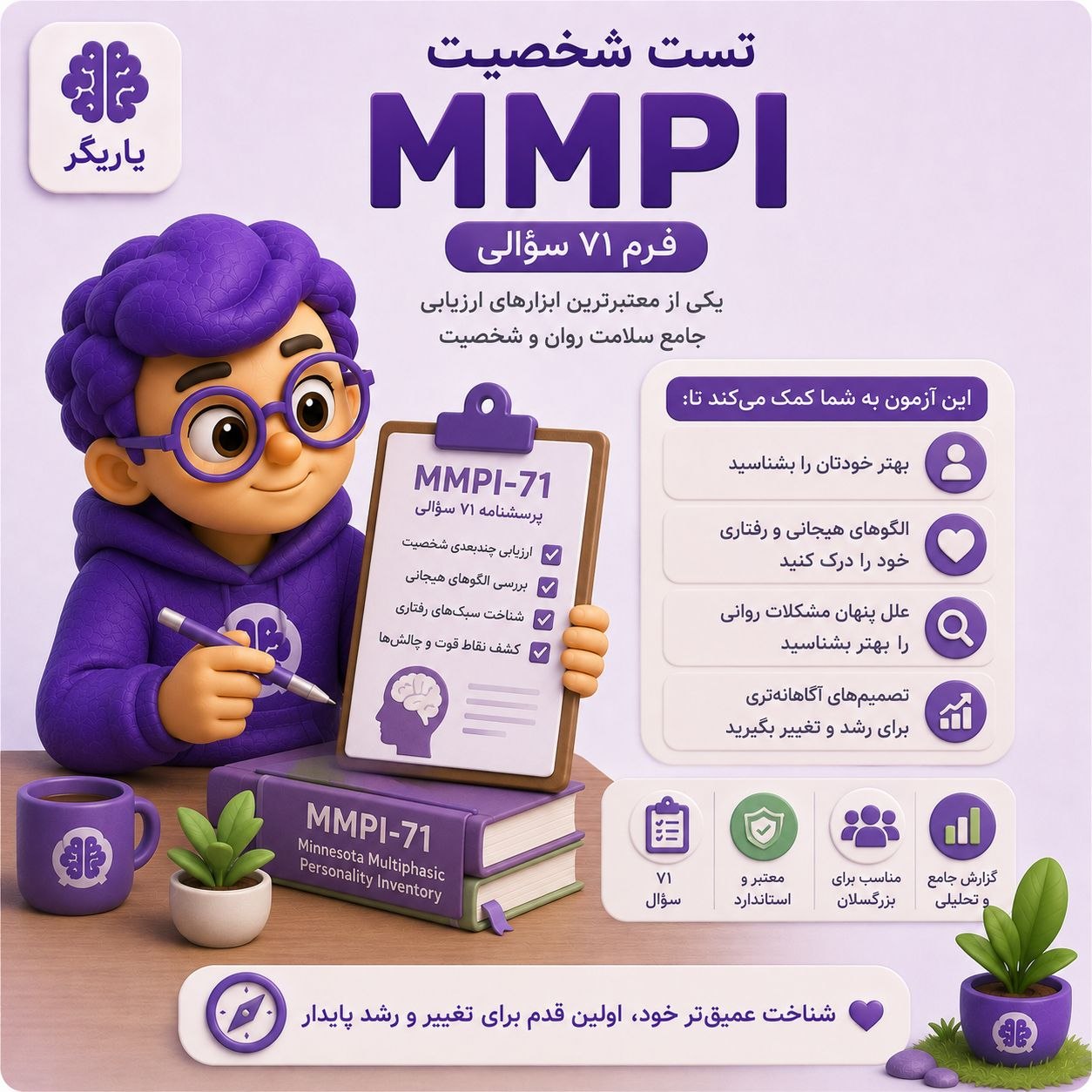 تست شخصیت MMPI (فرم کوتاه)