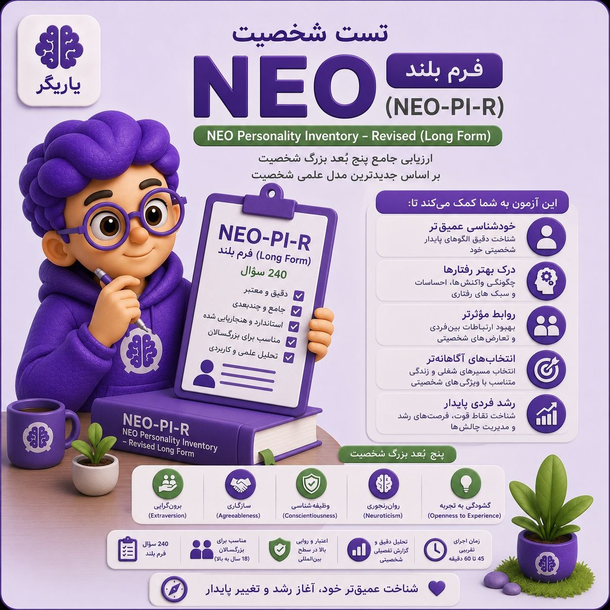 تست شخصیت نئو فرم بلند (NEO PI-R)