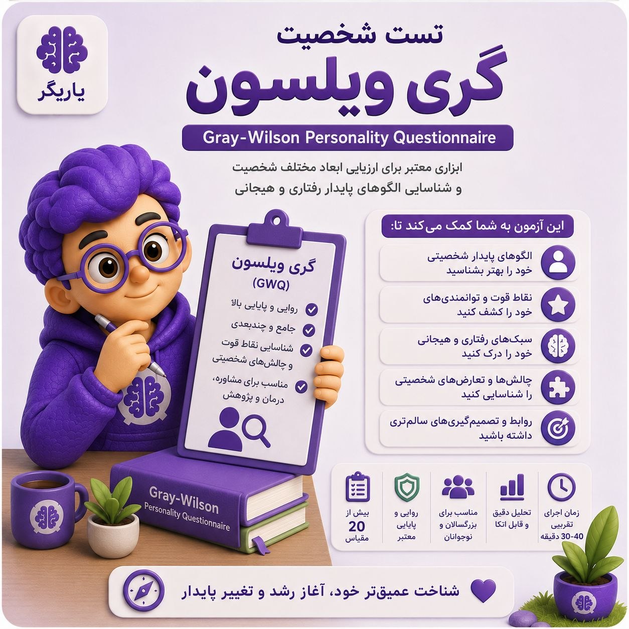 تست شخصیت گری ویلسون