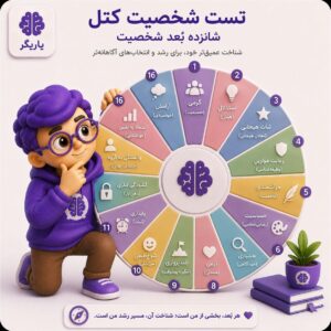 پرسشنامه شخصیت کتل (Cattell)