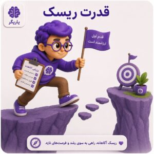 تست قدرت ریسک
