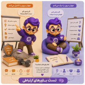 باورهای ارتباطی ایدلسن و اپشتاین