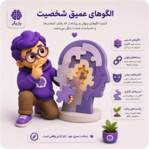 تست میلون 4 (MCMI-IV)