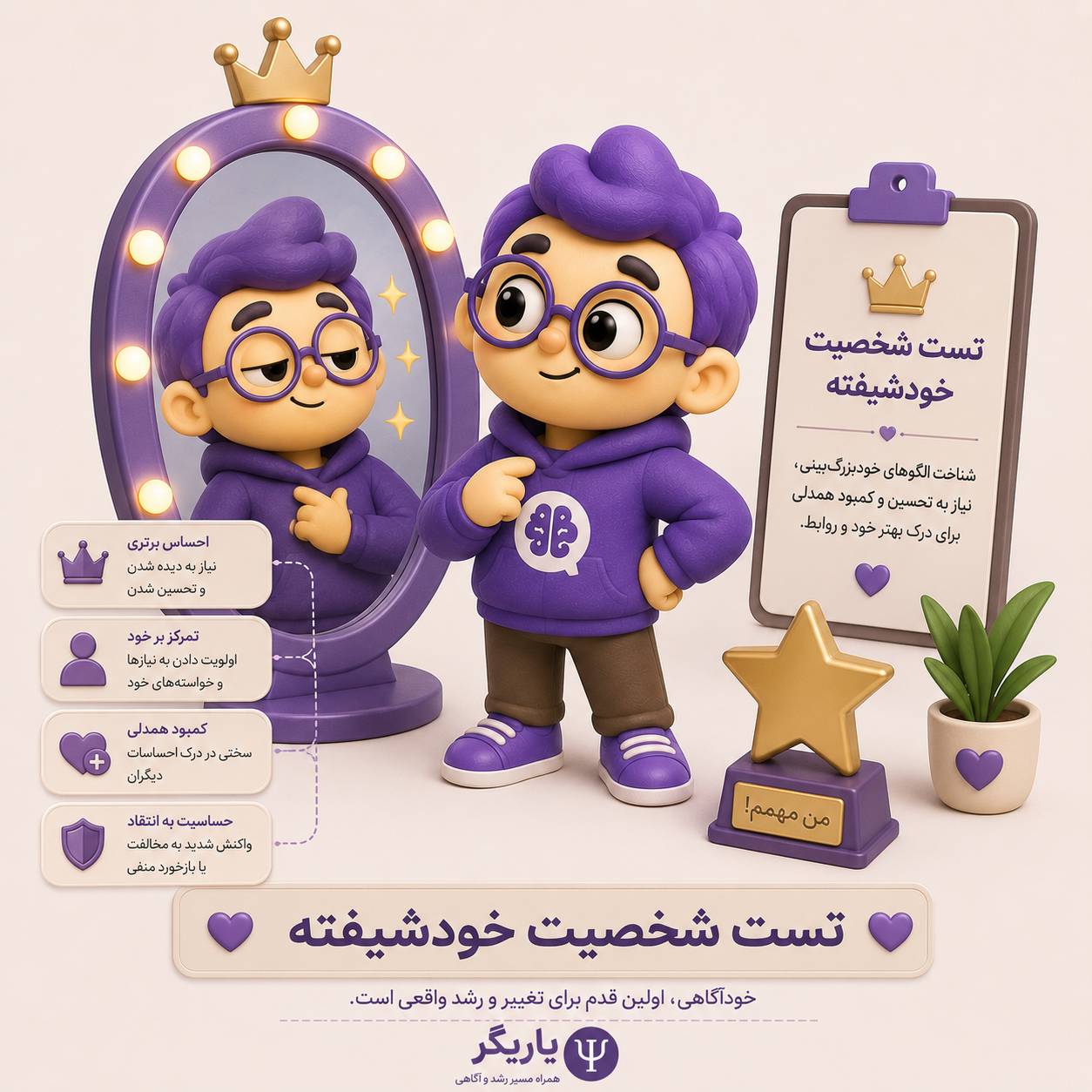 تست شخصیت خودشیفته (Narcissistic Personality Inventory)