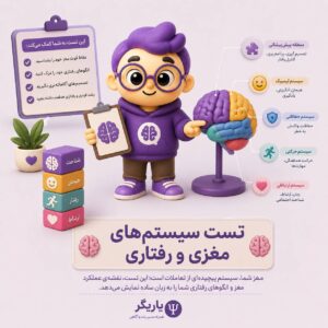 تست سیستم‌های مغزی-رفتاری کارور و وایت (BIS/BAS Scales)