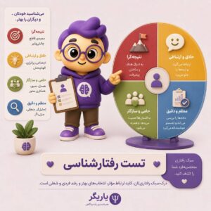تست رفتارشناسی آزمون دیسک (DISC)