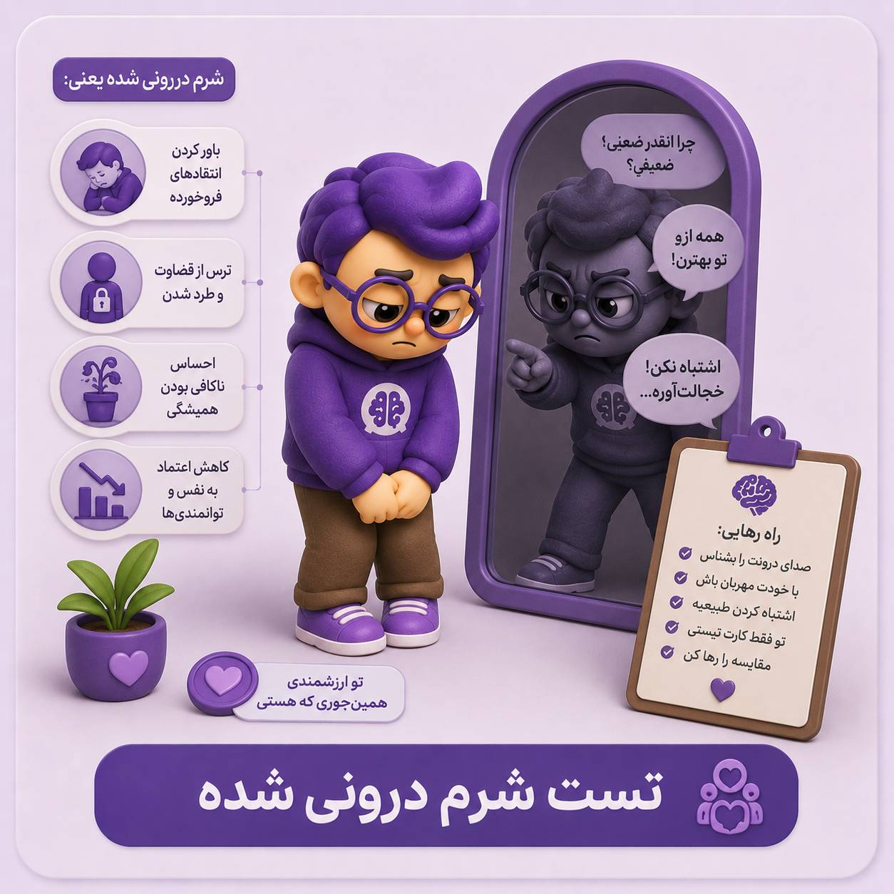 تست شرم درونیشده
