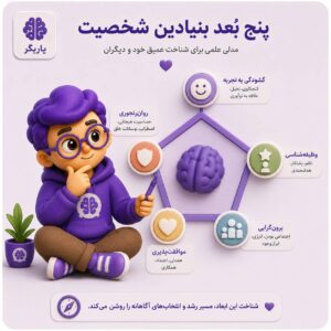 تست شخصیت نئو (فرم کوتاه) :